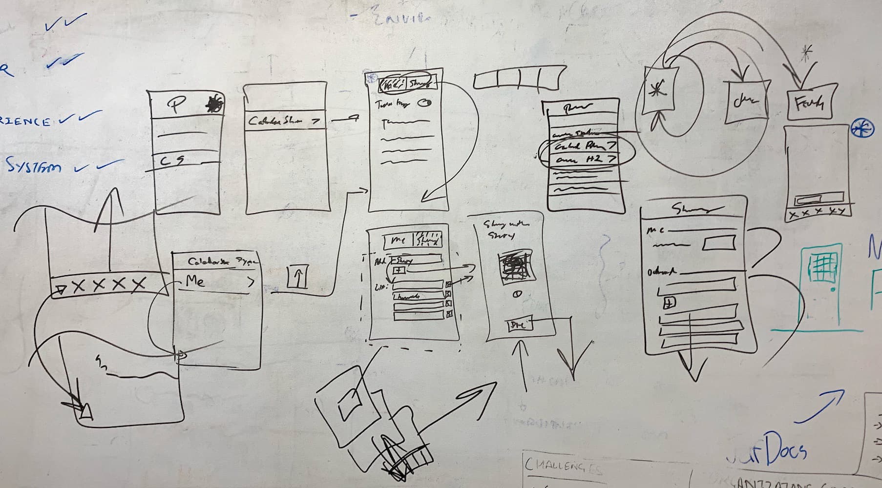 Exploration of flow and layouts for round 2