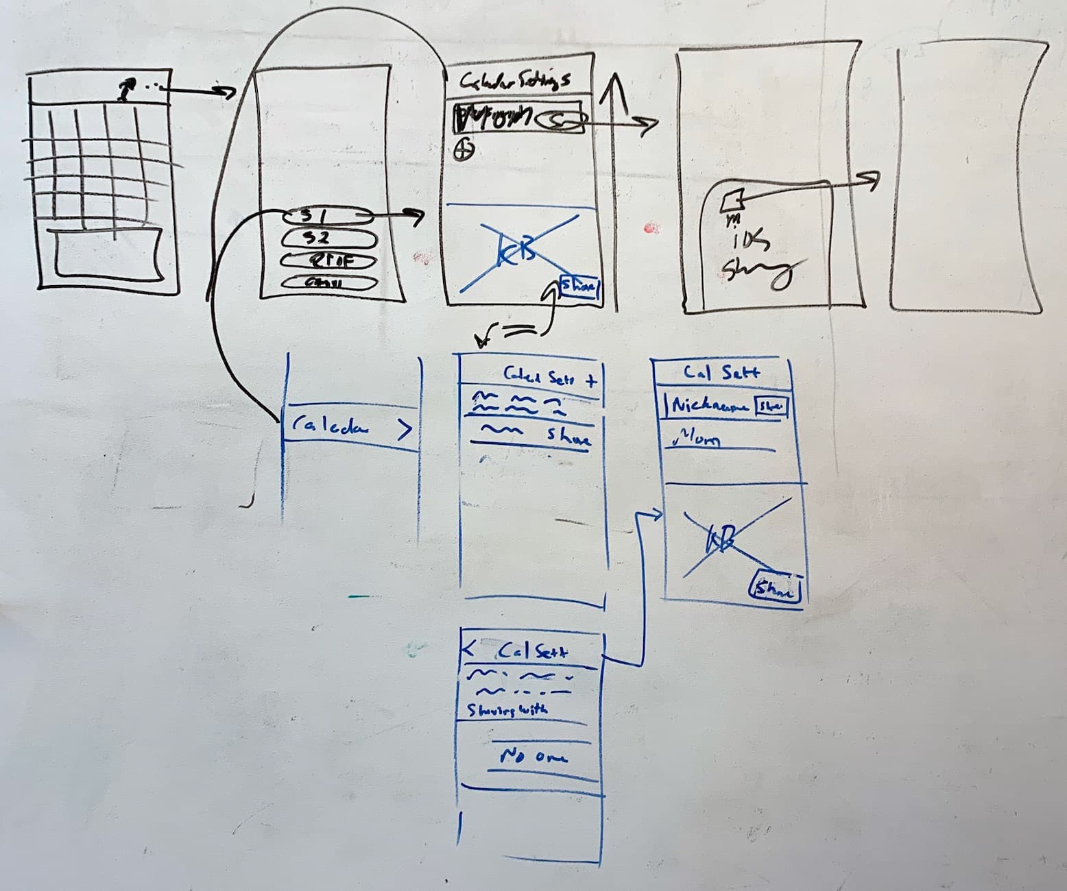 Exploration of flows with standard share sheet
