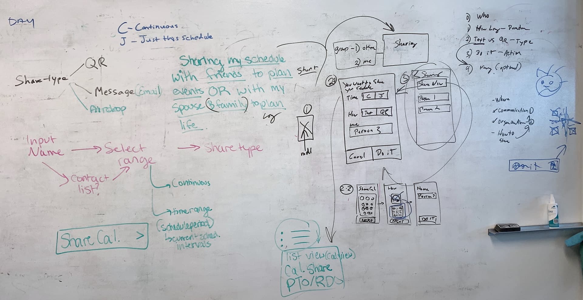 Exploration of calendar sharing method and short term sharing