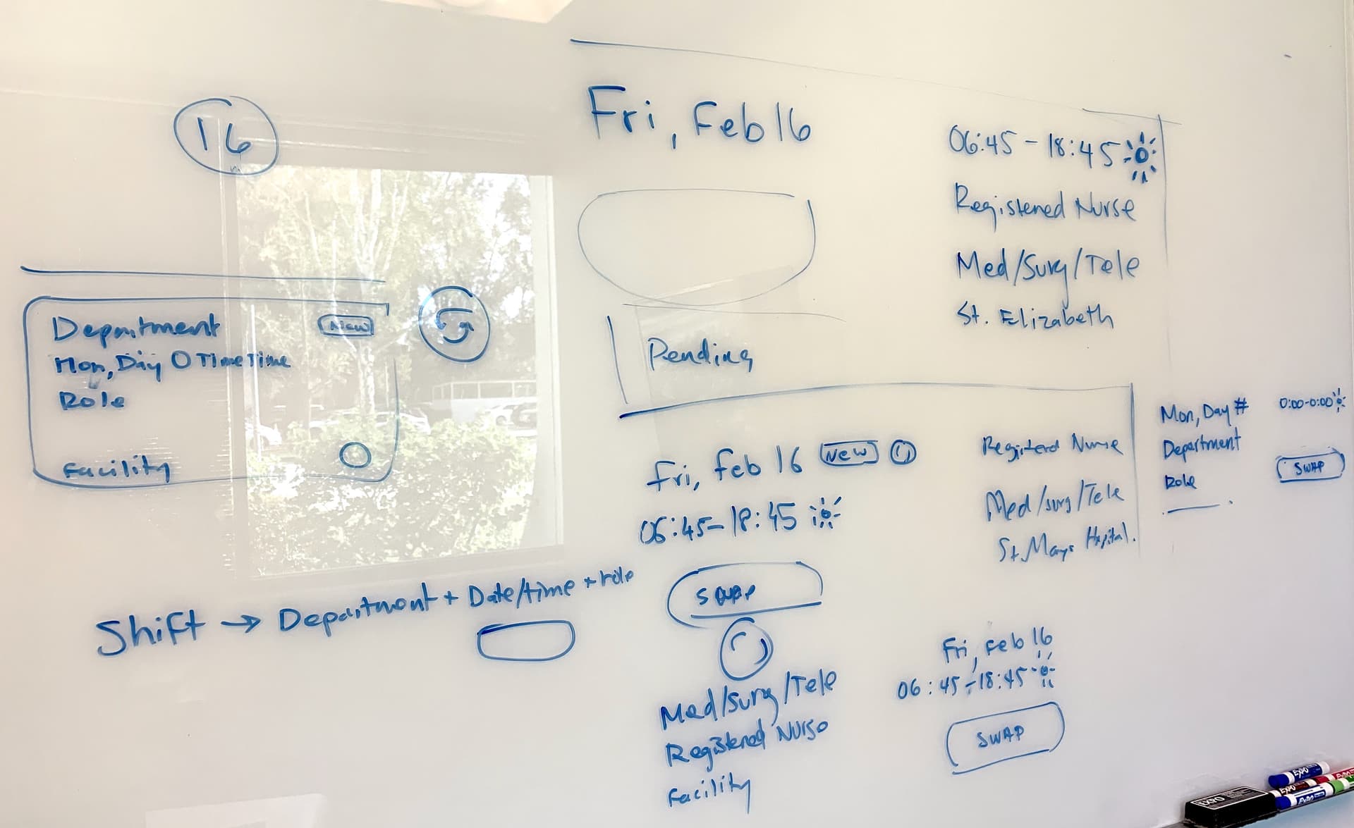 Small brainstorming session